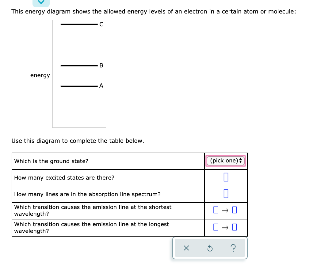 solved-this-energy-diagram-shows-the-allowed-energy-levels-chegg