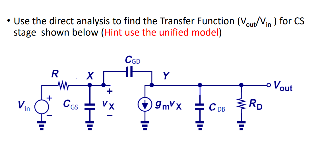 Solved - Use the direct analysis to find the Transfer | Chegg.com