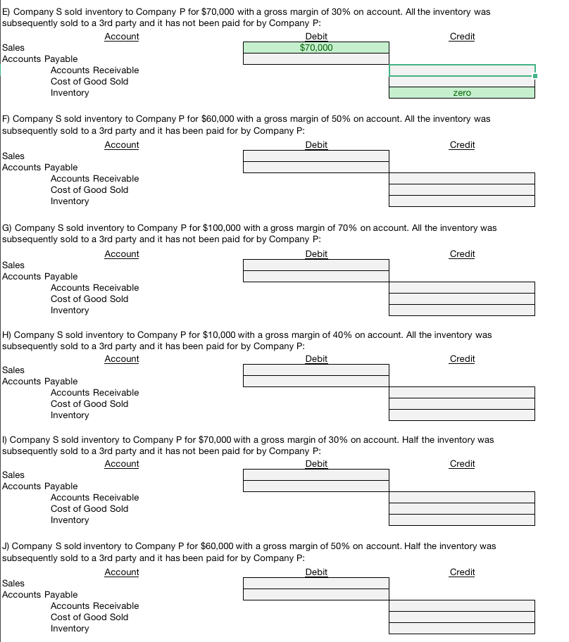 E Company S Sold Inventory To Company P For 70 0 Chegg Com