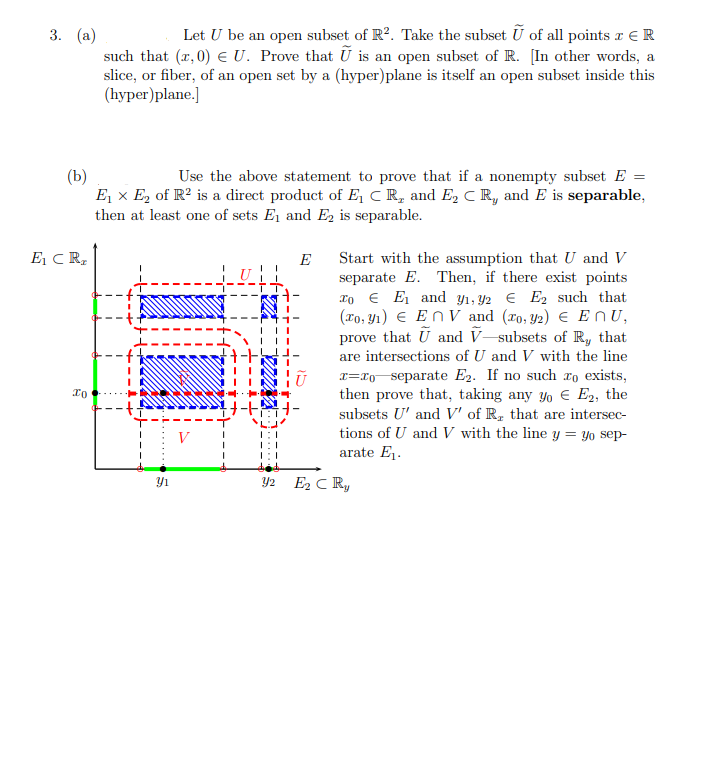 Solved 3 A Let U Be An Open Subset Of R2 Take The Sub Chegg Com