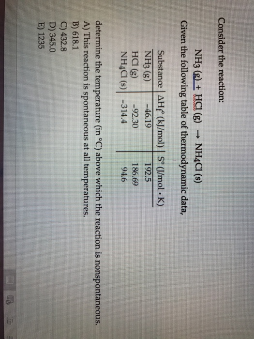 Solved Consider The Reaction Nh3 G T Hcl G Nh4cl S 9171