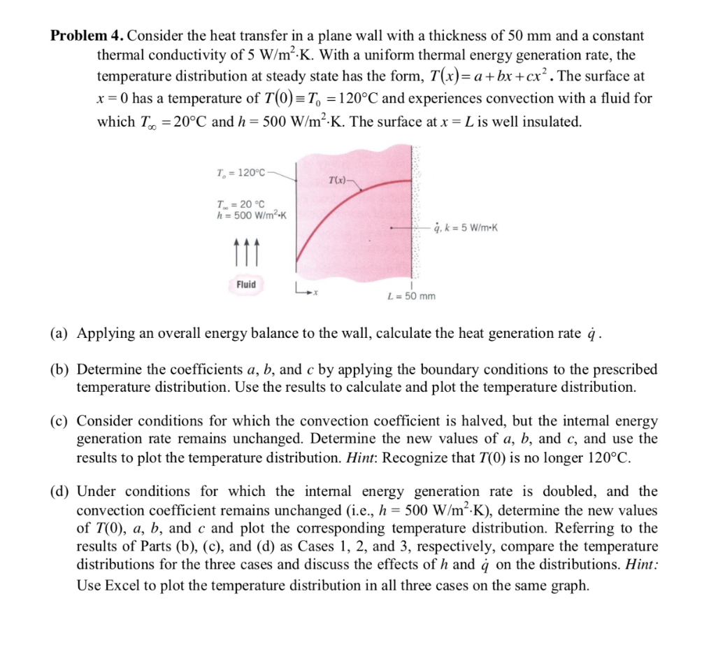 Solved Consider the heat transfer in a plane wall with a | Chegg.com
