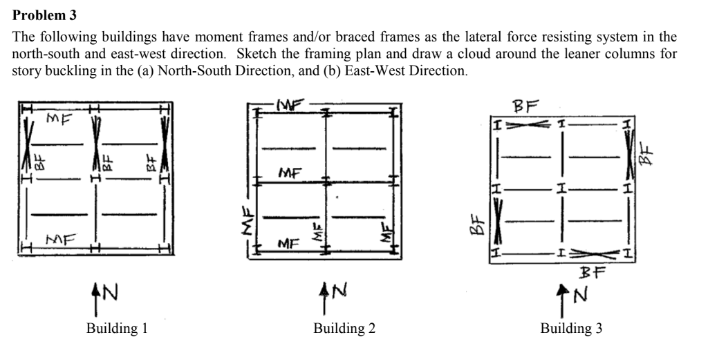 Problem.3 The Following Buildings Have Moment Frames | Chegg.com