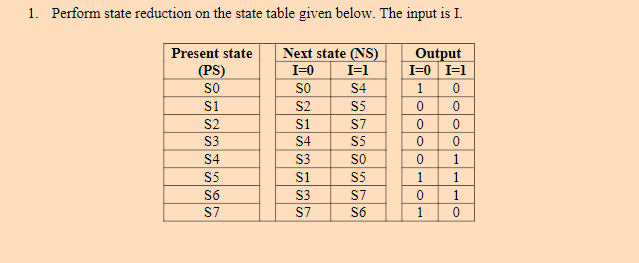 Solved 1. Perform state reduction on the state table given | Chegg.com