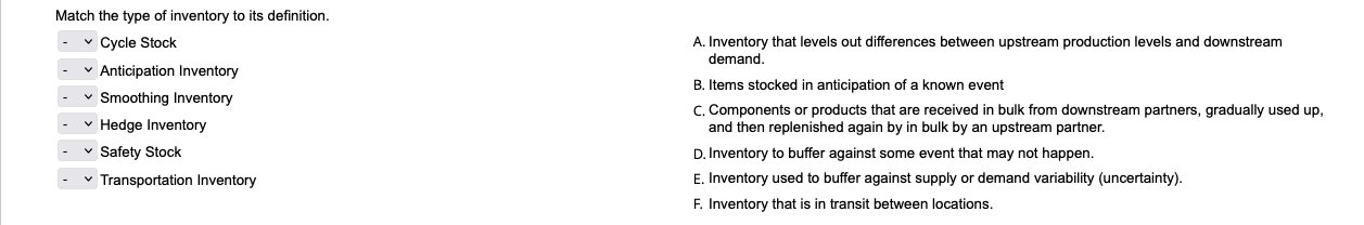 Solved Match the type of inventory to its definition. | Chegg.com