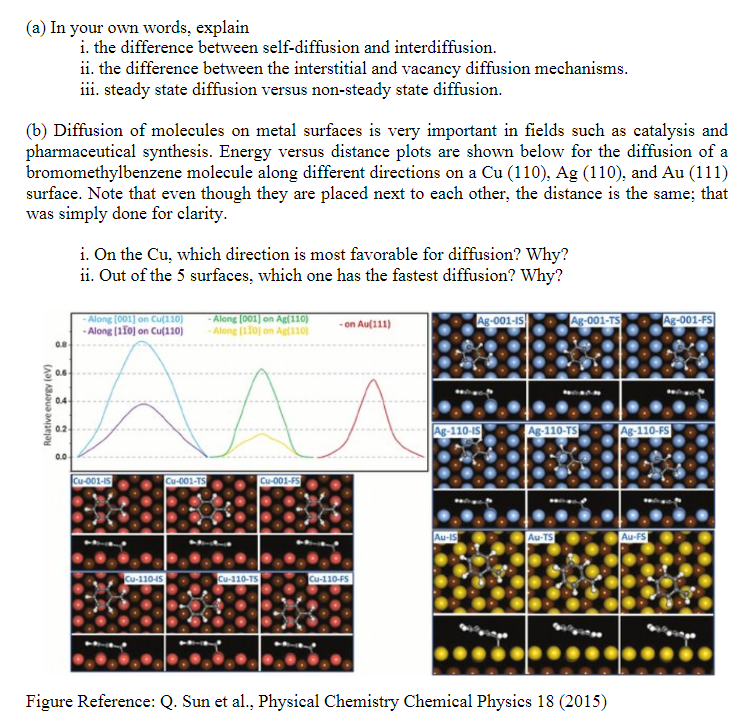 Solved (a) In your own words, explain i. the difference | Chegg.com