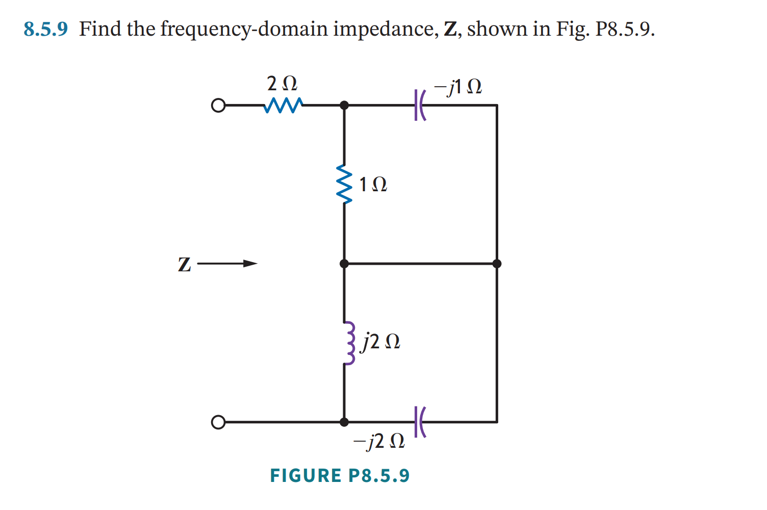 Solved 8.5.9 Find the frequencydomain impedance, Z, shown