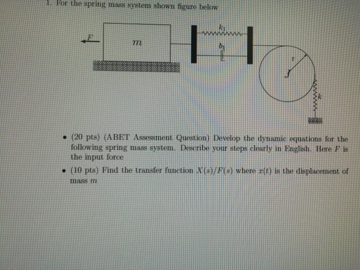 Solved For the spring mass system shown figure below (ABET | Chegg.com