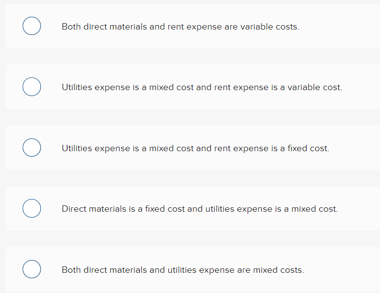 Solved Both direct materials and rent expense are variable | Chegg.com