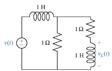 Solved Find the transform function G(s) = VL(s)/V(s) in | Chegg.com