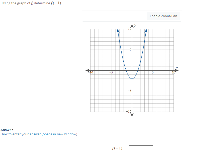 Solved Using the graph of f, determine f(-1). Answer How to | Chegg.com