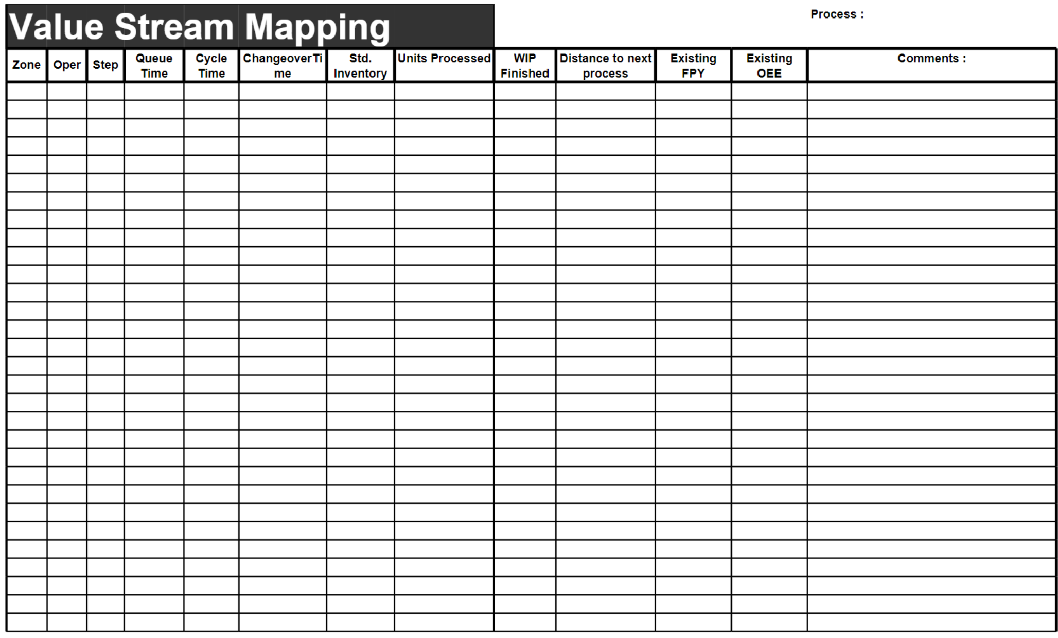 Solved Assignment: Value Stream Mapping - This question has | Chegg.com