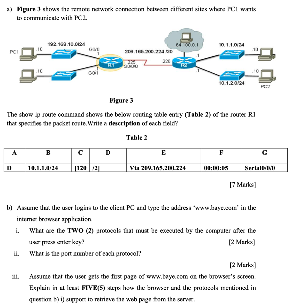 a) Figure 3 shows the remote network connection | Chegg.com