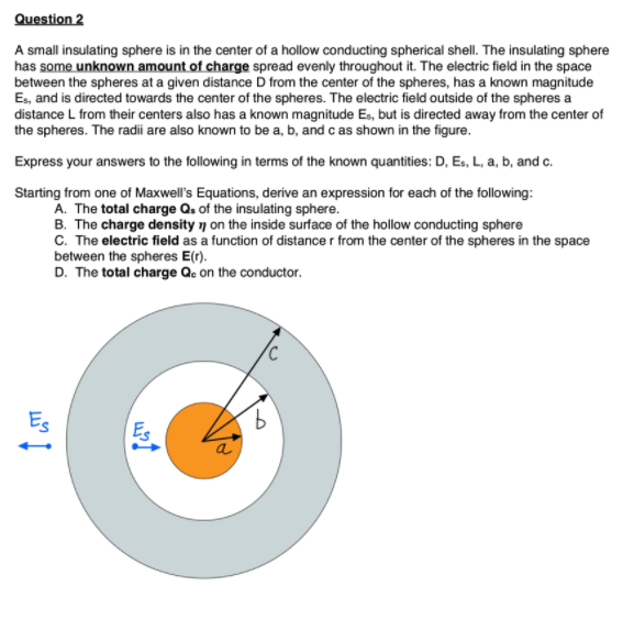 Solved Question 2 A Small Insulating Sphere Is In The Center | Chegg.com