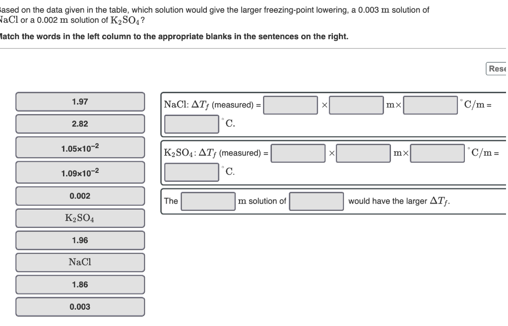Solved Based on the data given in the table, which solution | Chegg.com