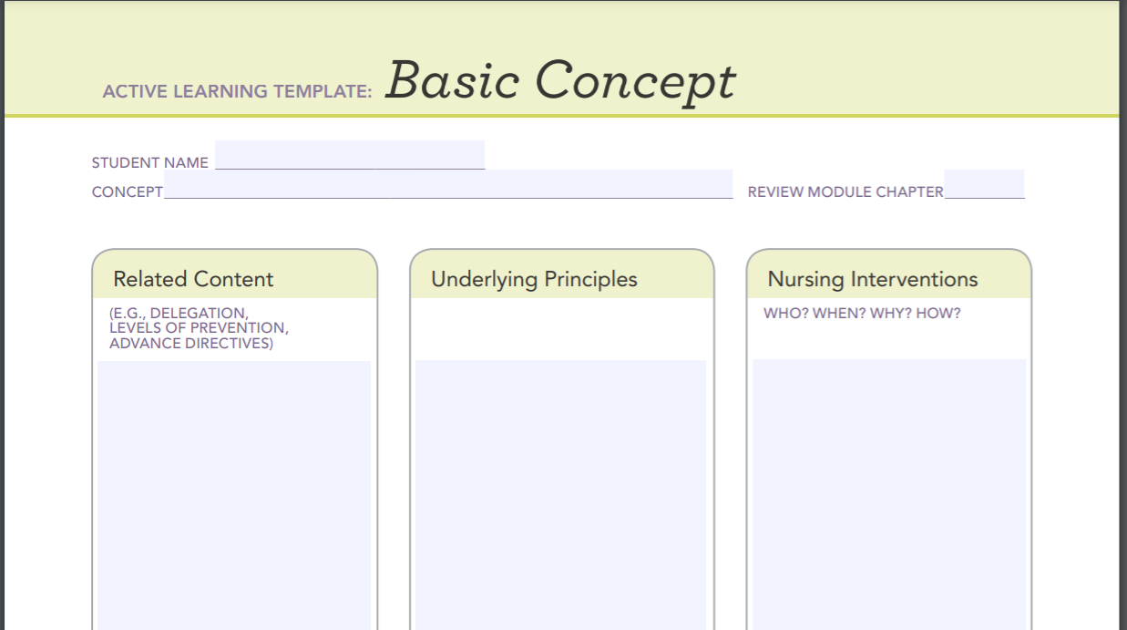 Solved ACTIVE LEARNING TEMPLATE: Basic Concept STUDENT NAME | Chegg.com