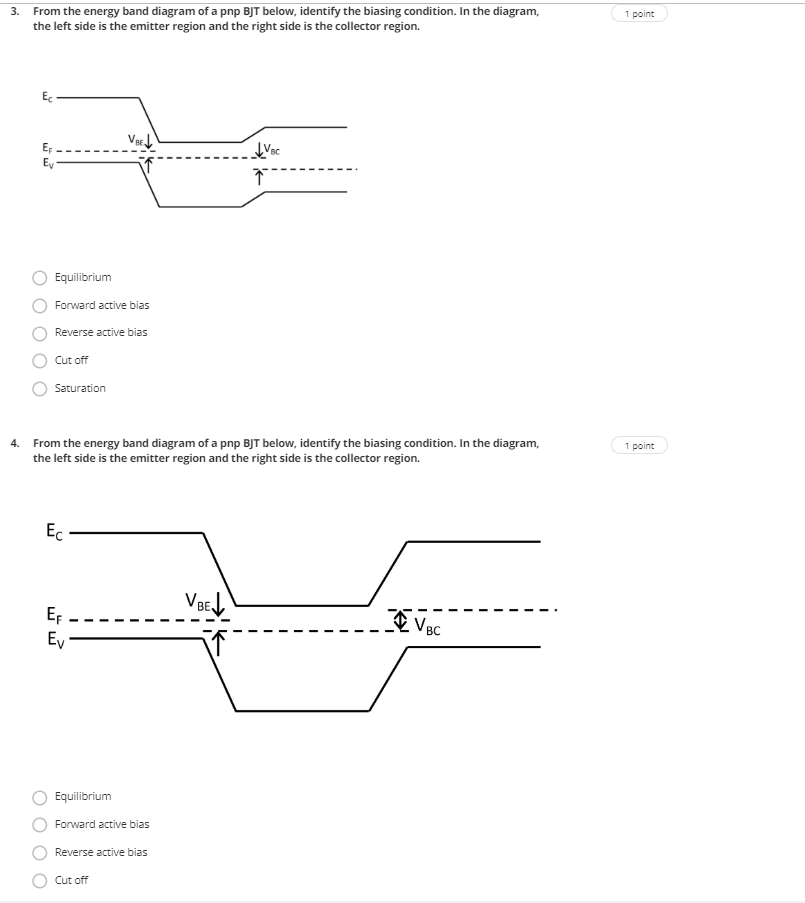 Solved 1 From The Energy Band Diagram Of A Pnp Bjt Below