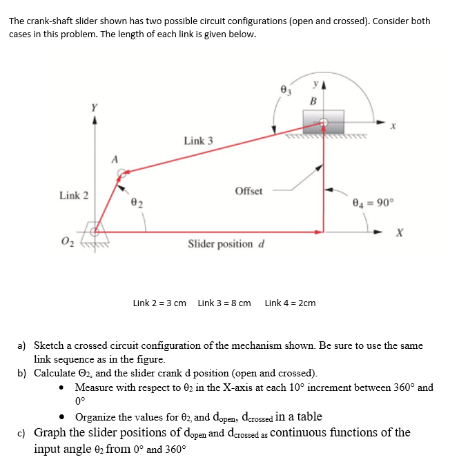 The crank-shaft slider shown has two possible circuit configurations (open and crossed). Consider both
cases in this problem.