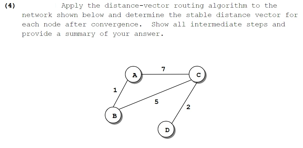Solved (4) Apply the distance-vector routing algorithm to | Chegg.com