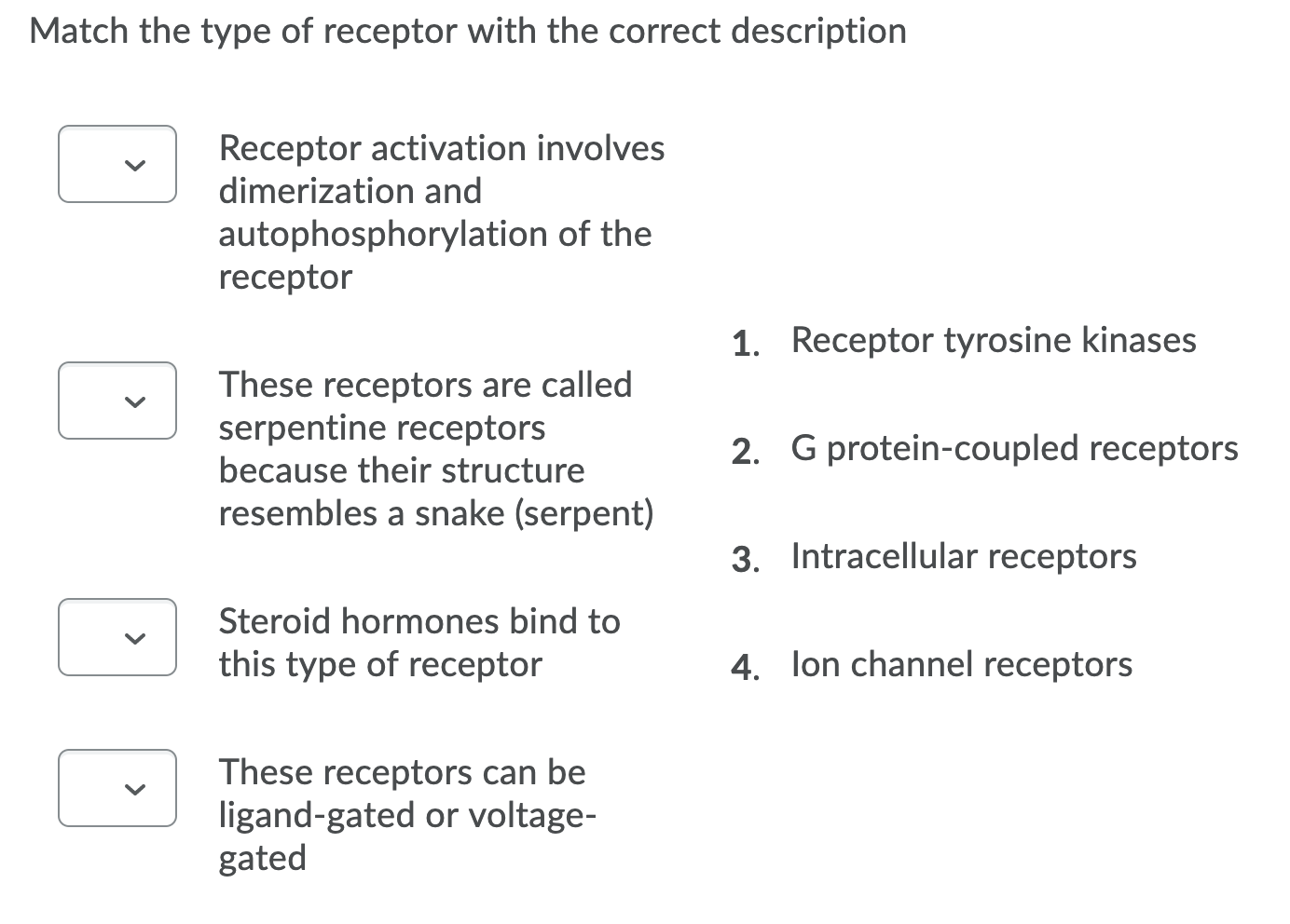 Solved Match the type of receptor with the correct