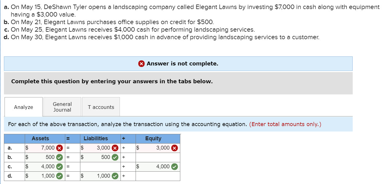 fundo merchant cash advance