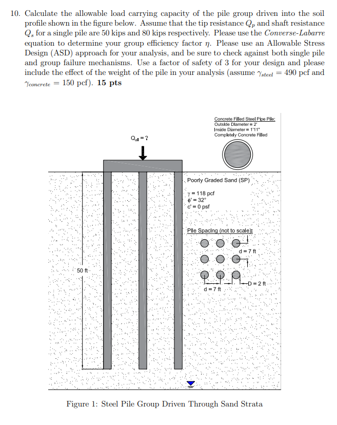 Solved 10. Calculate the allowable load carrying capacity of | Chegg.com