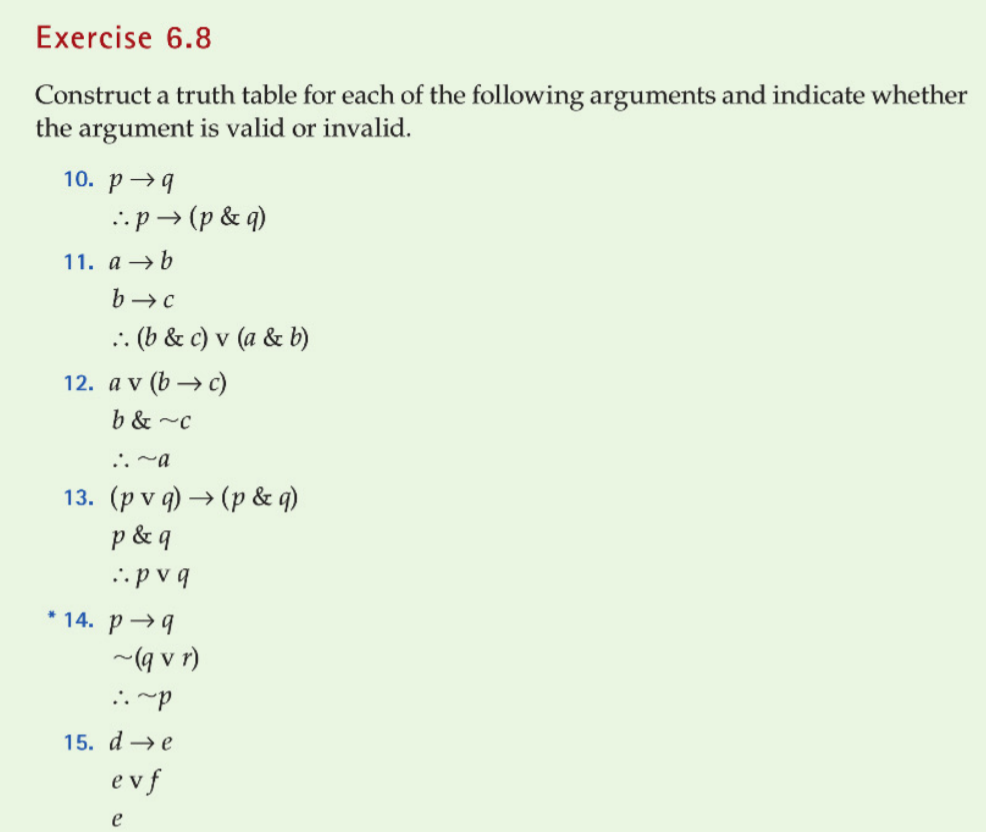 Solved Exercise 6.8 Construct a truth table for each of the | Chegg.com