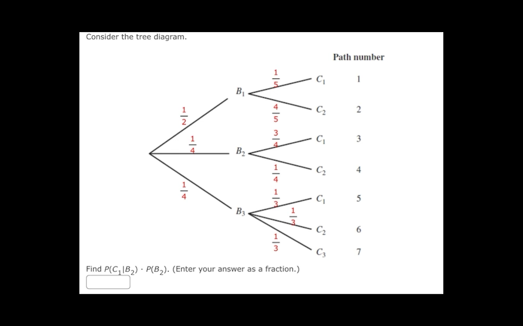 Consider the tree diagram.
Find \( P\left(C_{1} \mid B_{2}\right) \cdot P\left(B_{2}\right) \). (Enter your answer as a fract