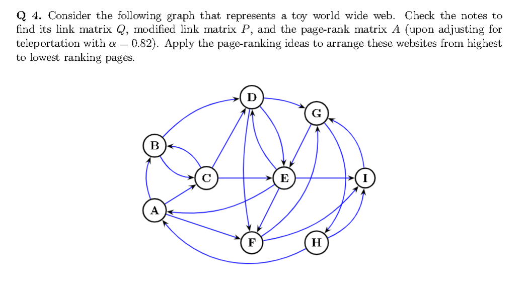Q 4. ﻿Consider the following graph that represents a | Chegg.com