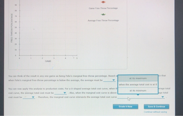Solved 8. The relationship between marginal and average | Chegg.com