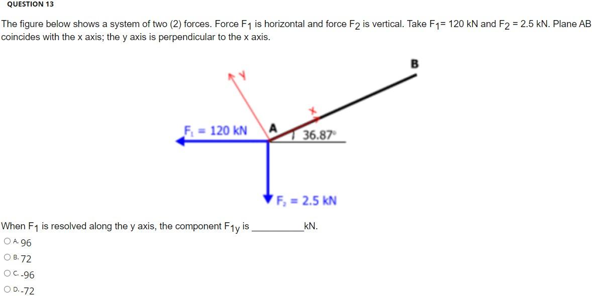 Solved QUESTION 13 The figure below shows a system of two | Chegg.com