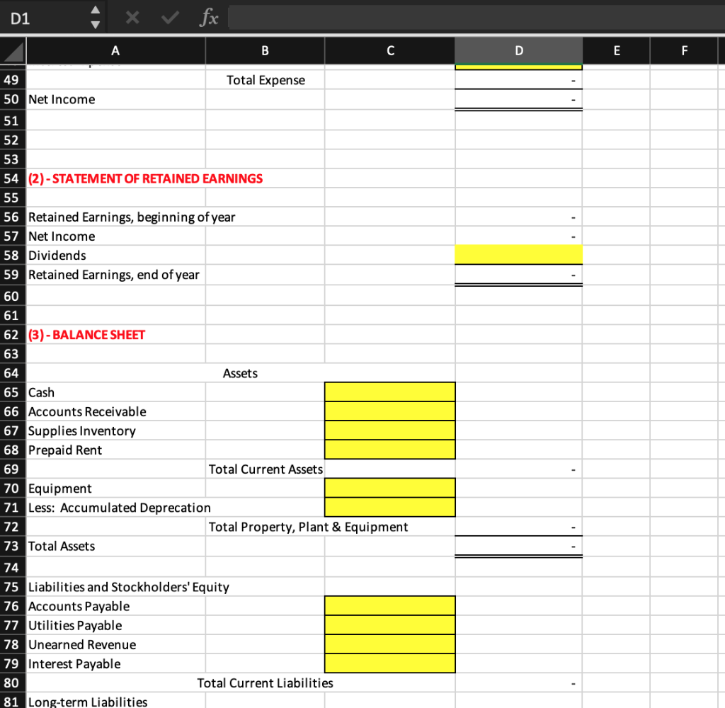 Solved D1 1 The following trial balance has been adjusted as | Chegg.com