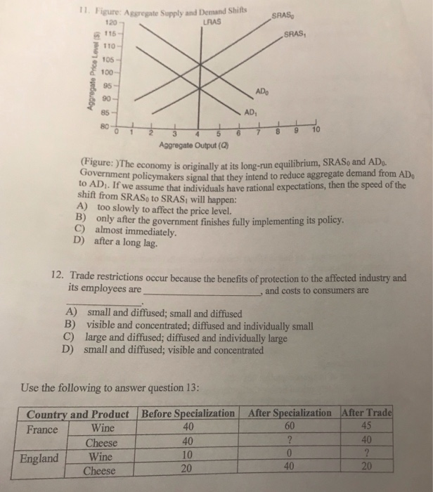 Solved 8. Deflation can be a problem because it: A) B) C) D) | Chegg.com