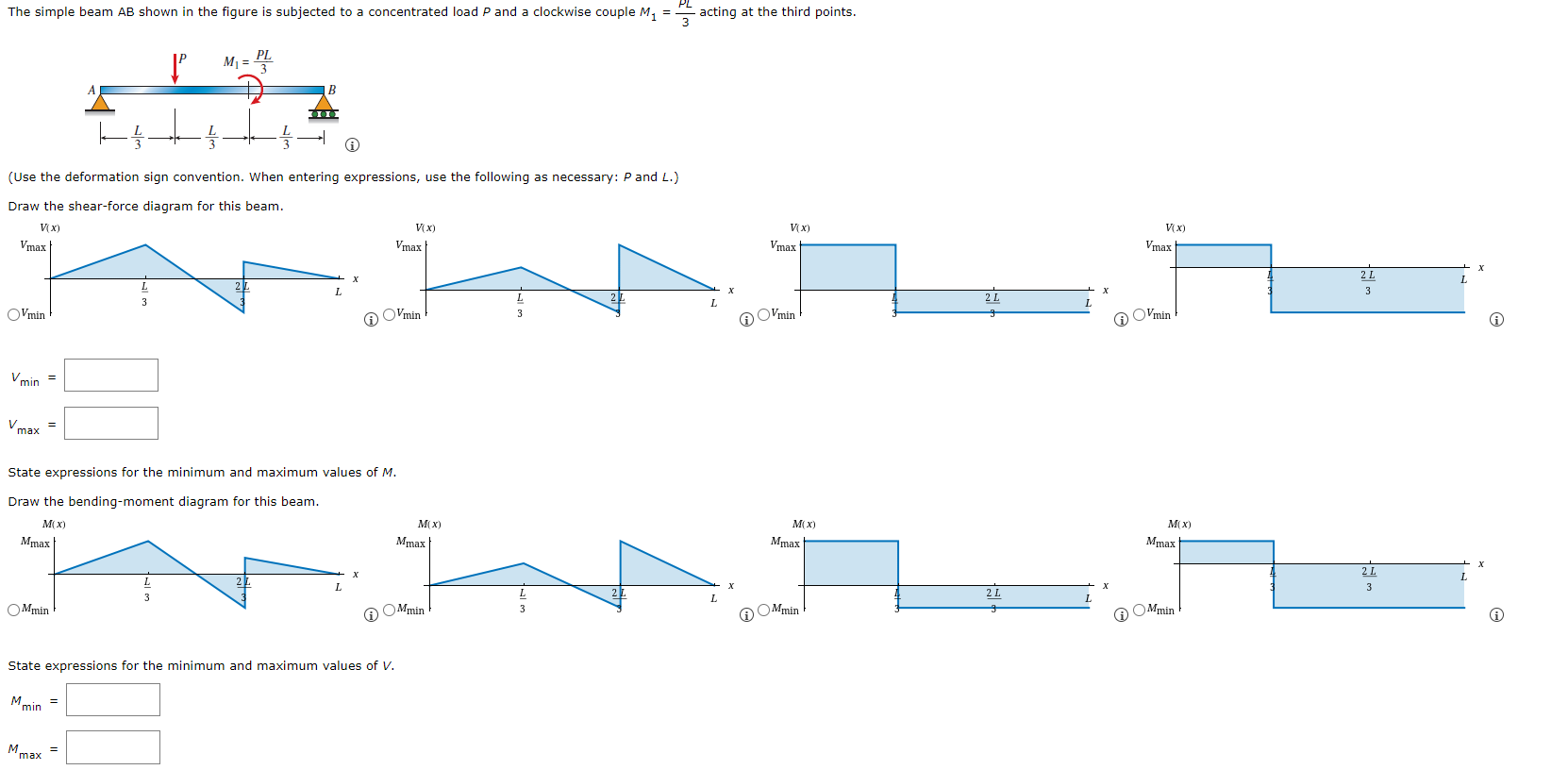 Solved The simple beam AB shown in the figure is subjected | Chegg.com