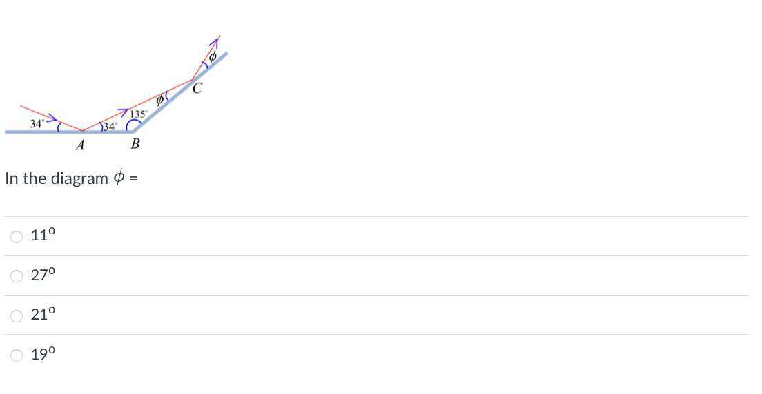 Solved he diagram ϕ= 110 270 210 19∘ | Chegg.com