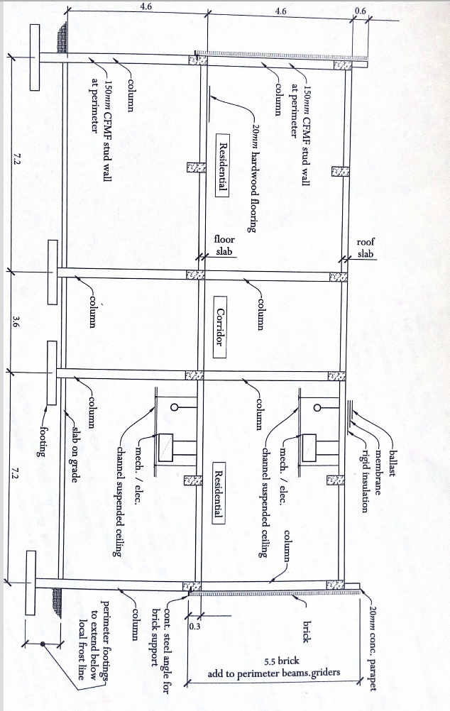 Solved ballast membrane rigid insulation 20mm conc.