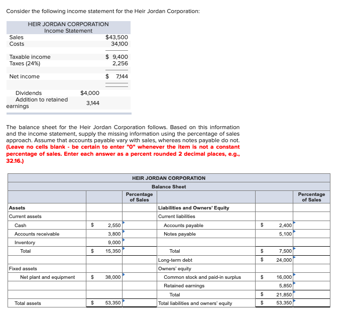 Solved Ramble On Co. Wishes To Maintain A Growth Rate Of 