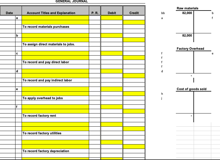 Solved Costs For The Three Jobs Worked On In April Job 306 Chegg