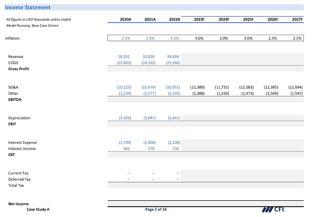 Income Statement
All figures in USD thousands unless stated
Model Running: Base Case Drivers
Inflation
\begin{tabular}{|lllll