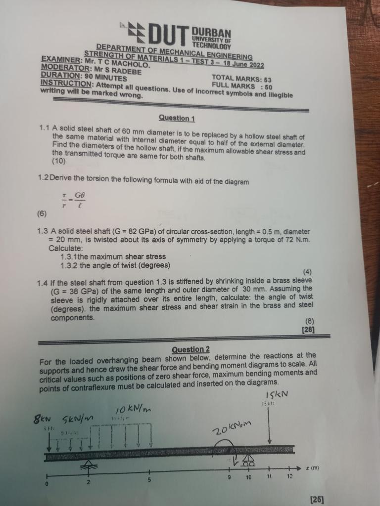 MINIMUM REQUIREMENTS FOR MECHANICAL ENGINEERING AT DUT visual data 7