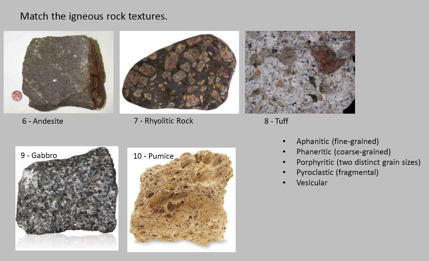 Porphyritic Texture Igneous Rock