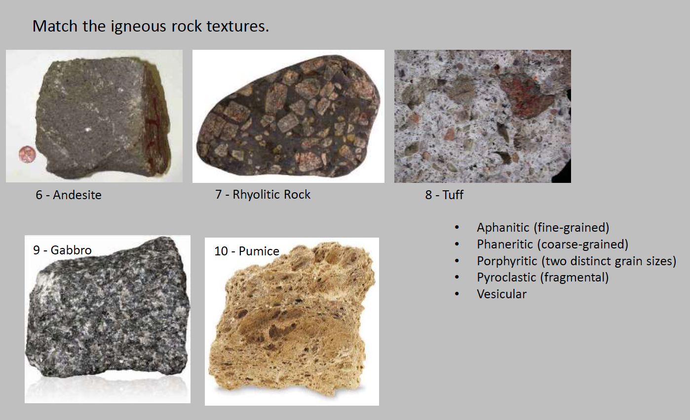Magma Rock Texture Magma Rock Texture