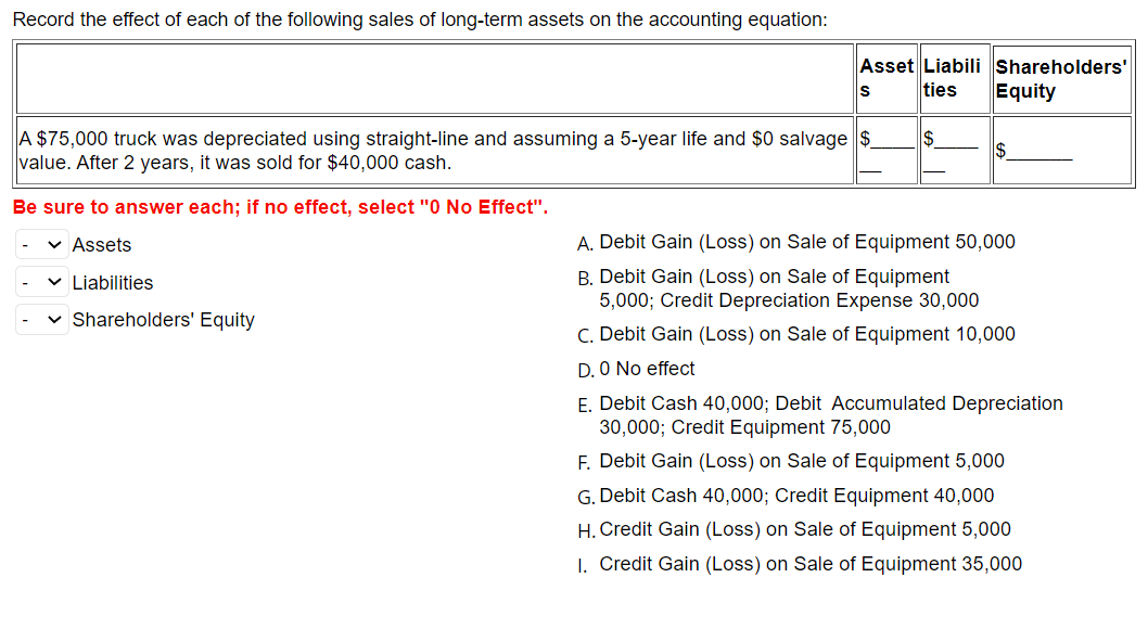 Solved Assets Liabilities Shareholders' Equity | Chegg.com