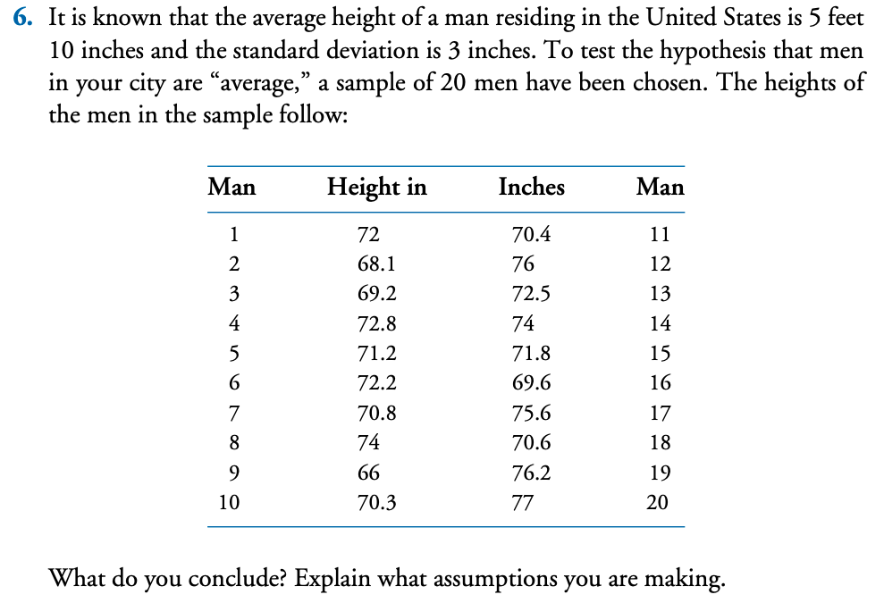The average of man the height what is Average Height
