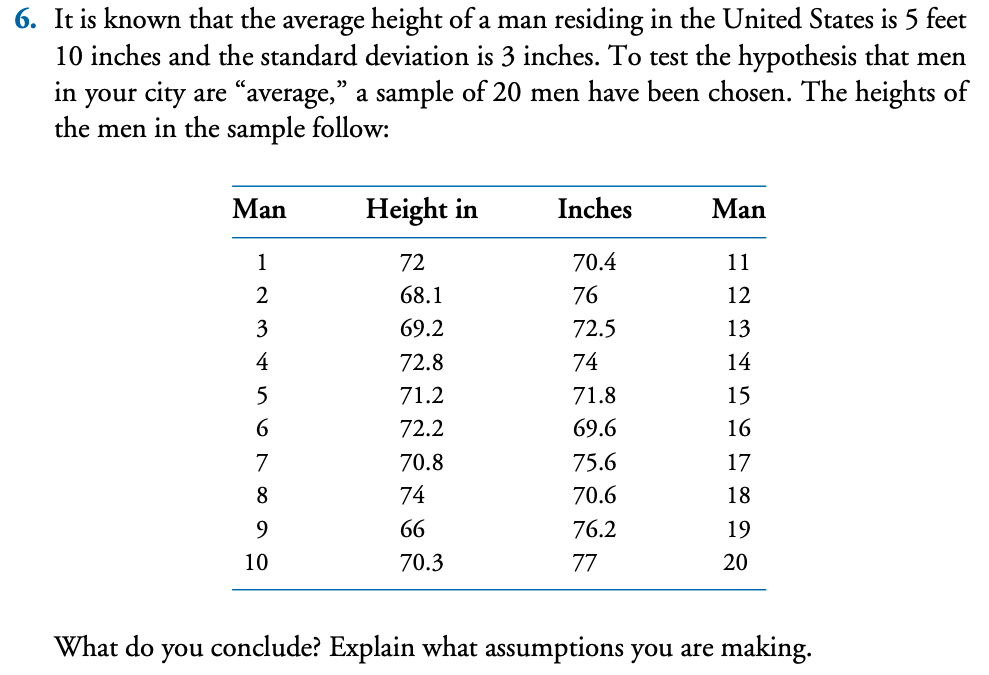 Man a average height of Average Height