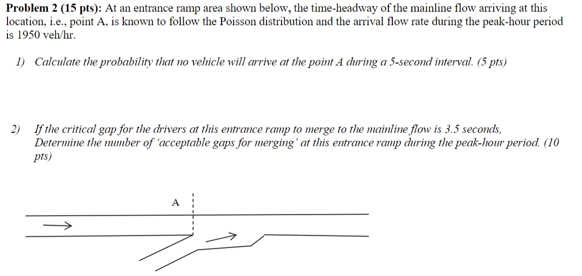 Solved Problem 2 (15 pts): At an entrance ramp area shown | Chegg.com