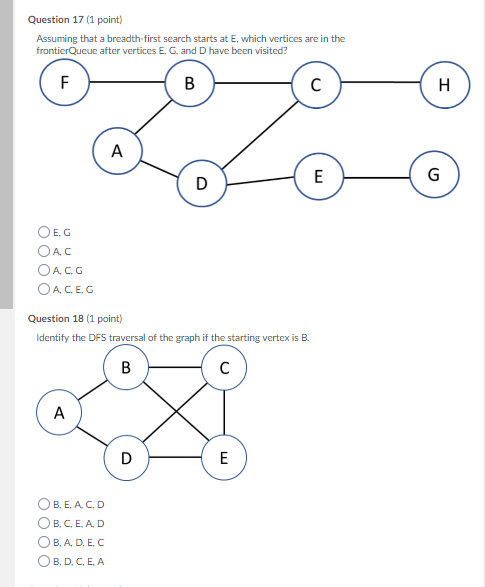 Solved Question 17 (1 point) Assuming that a breadth-first | Chegg.com