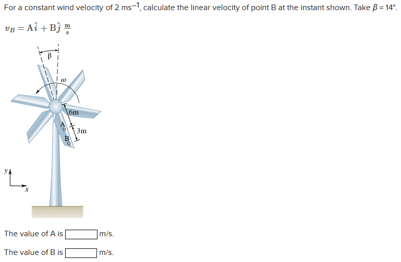 Solved For a constant wind velocity of 2 ms1, calculate the