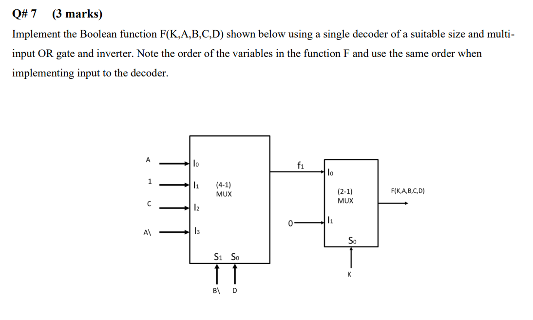 Solved Q#7 (3 marks) Implement the Boolean function | Chegg.com