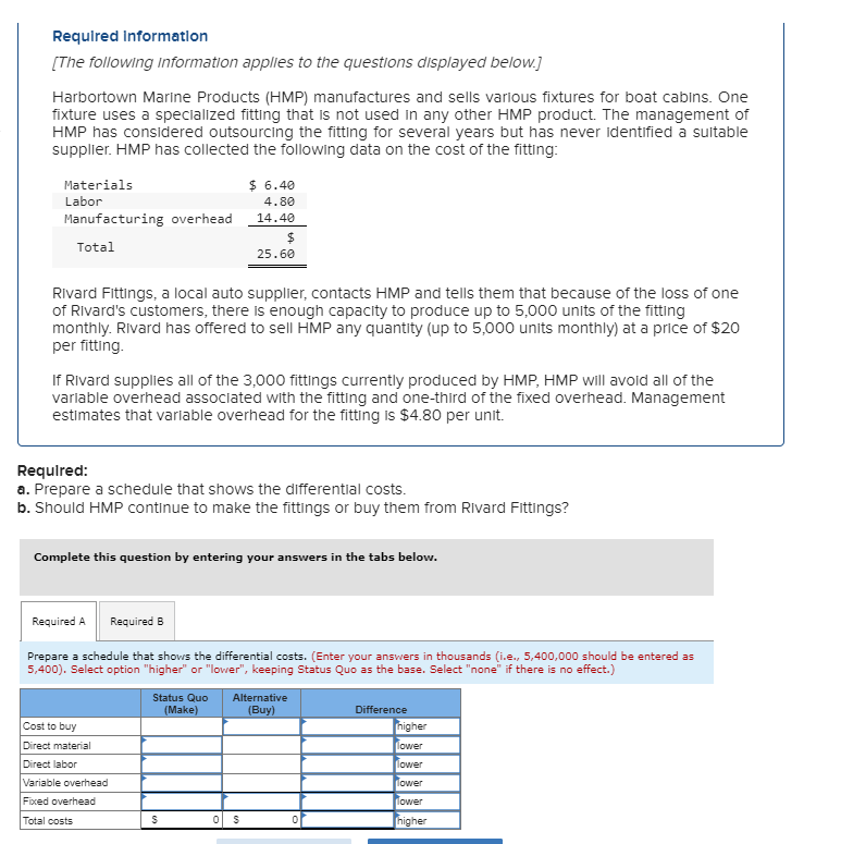 Solved Required Information [The following information | Chegg.com